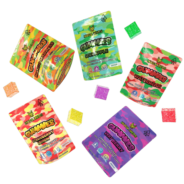 Muha Meds Gummies 100mg